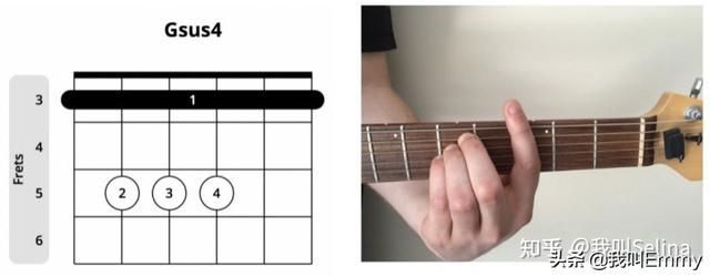 吉他c调常见和弦练习谱（收藏级乐理小知识）(16)