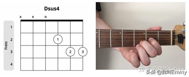 吉他c调常见和弦练习谱（收藏级乐理小知识）(10)