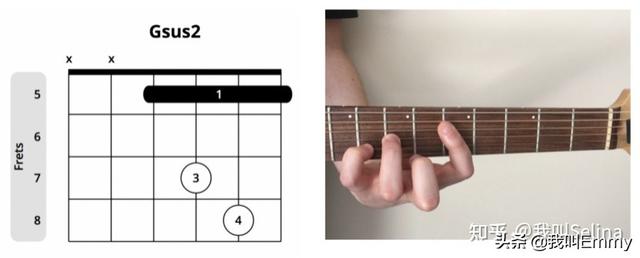 吉他c调常见和弦练习谱（收藏级乐理小知识）(15)