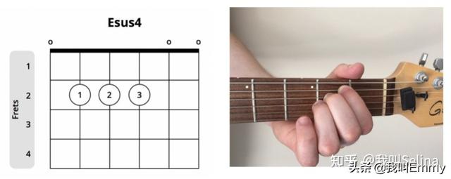 吉他c调常见和弦练习谱（收藏级乐理小知识）(12)