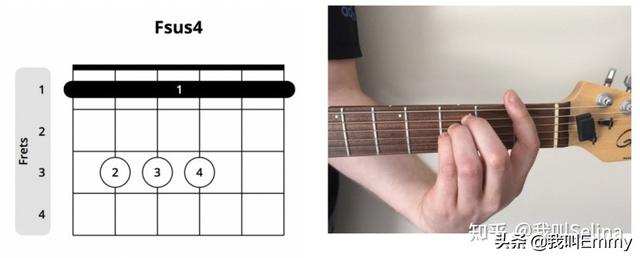 吉他c调常见和弦练习谱（收藏级乐理小知识）(14)