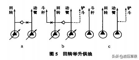 挖掘机液压系统详细演示动态原理（液压挖掘机工况）(3)