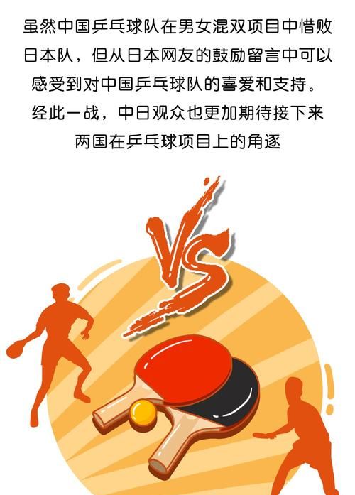 中国是世界乒乓球的发源地吗