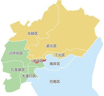 重庆北部新区属于哪个区