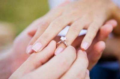 ​结婚戒指怎么戴,结婚戒指应该戴在哪个手指