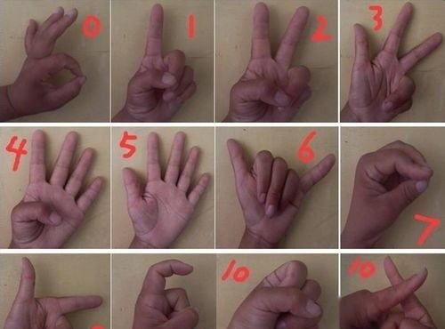 一0手指伸法,手指算1—10手指指法图2