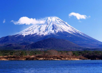 ​富士山是私人所有吗？听说富士山是私人的？